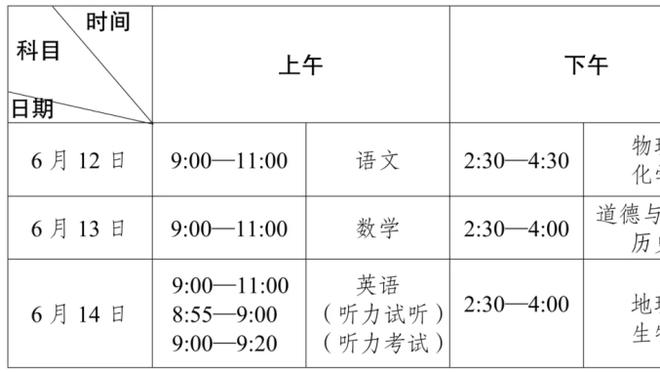 西部前四大乱斗 湖人勇士若锁定附加赛首轮对谁？